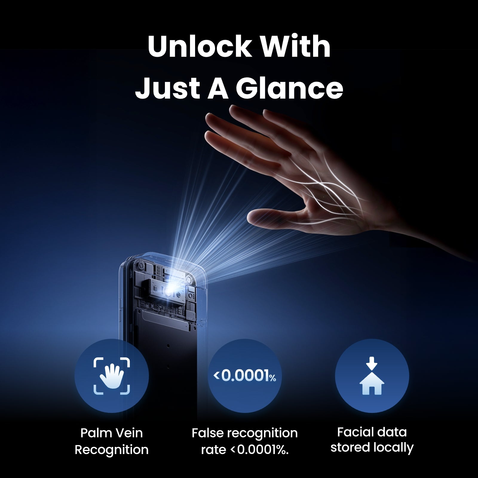 SwitchBot Keypad Vision Pro (W7300502) — 3