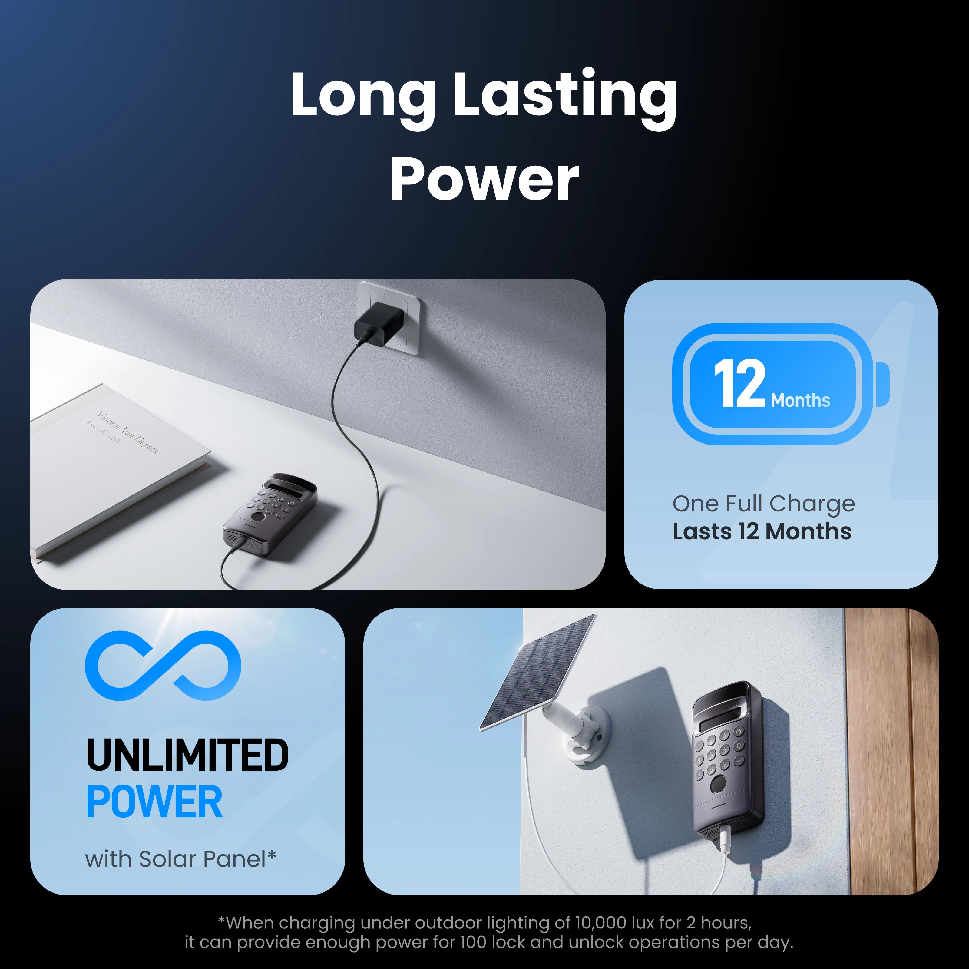 SwitchBot Keypad Vision Pro (W7300502) — 5