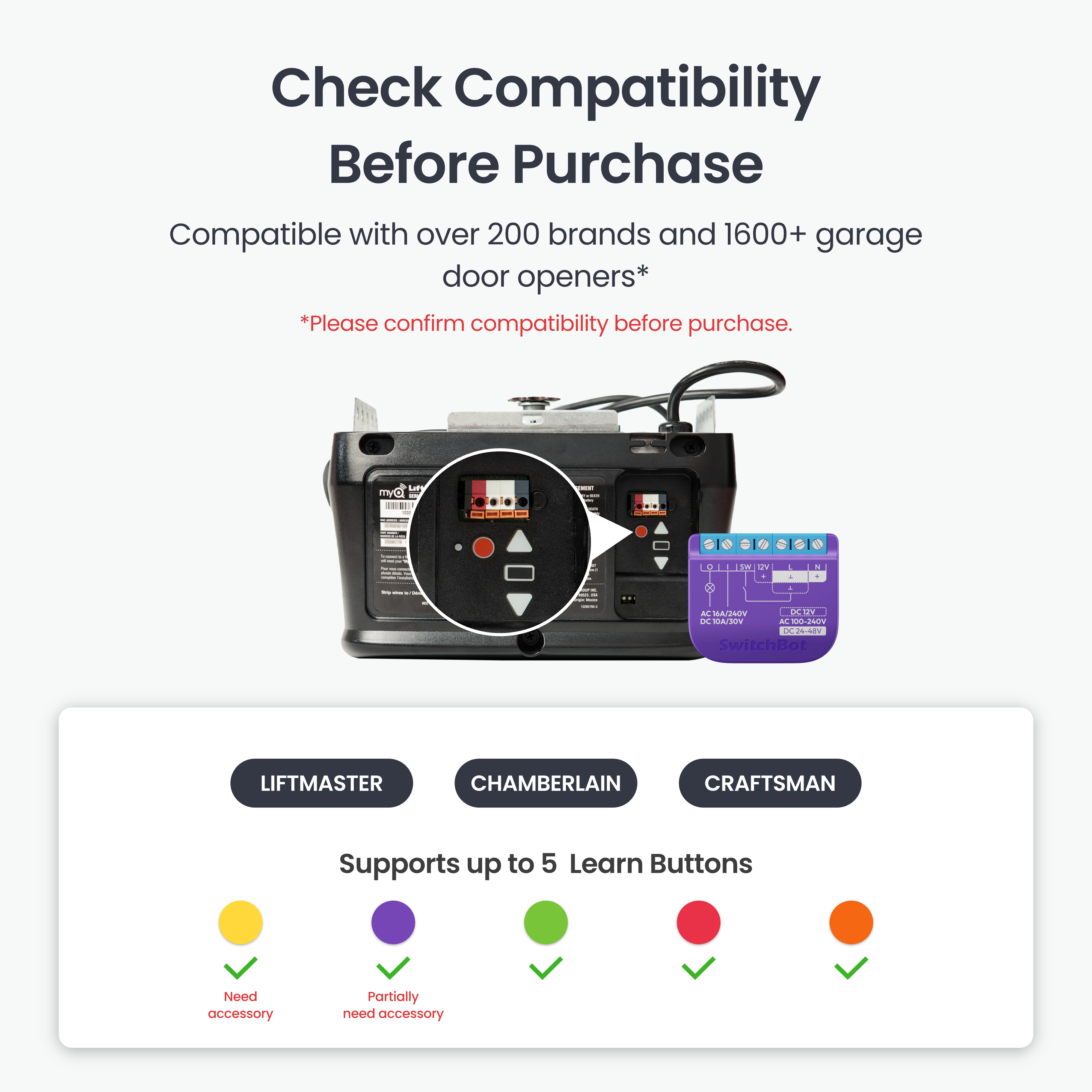 SwitchBot Garage Door Opener (W5502330) — 5