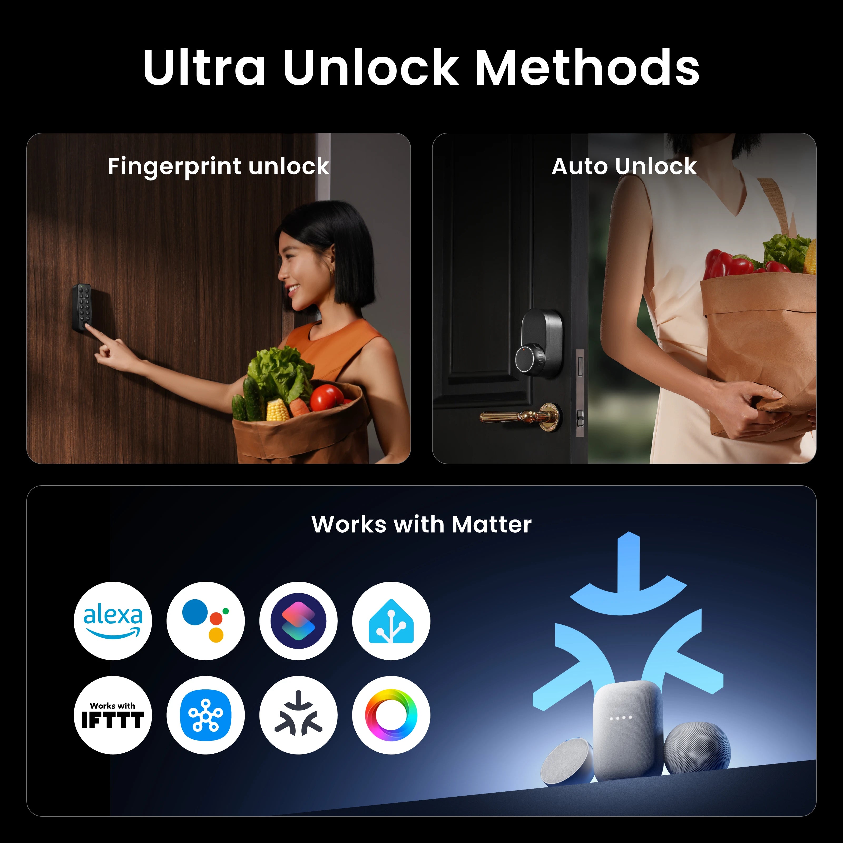 SwitchBot Lock Ultra (W5600000 - Black) — 5