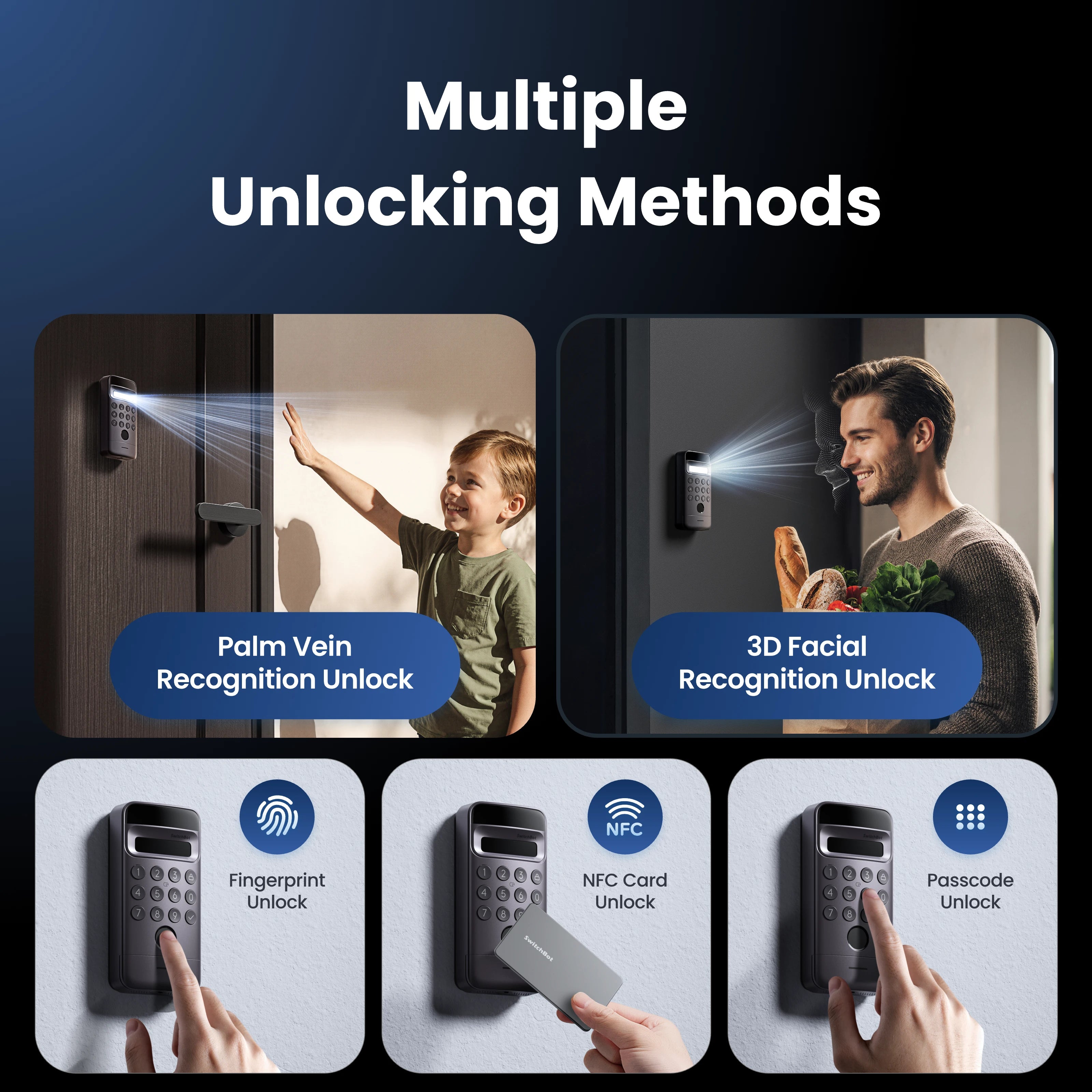 SwitchBot Keypad Vision Pro (W7300502) — 6