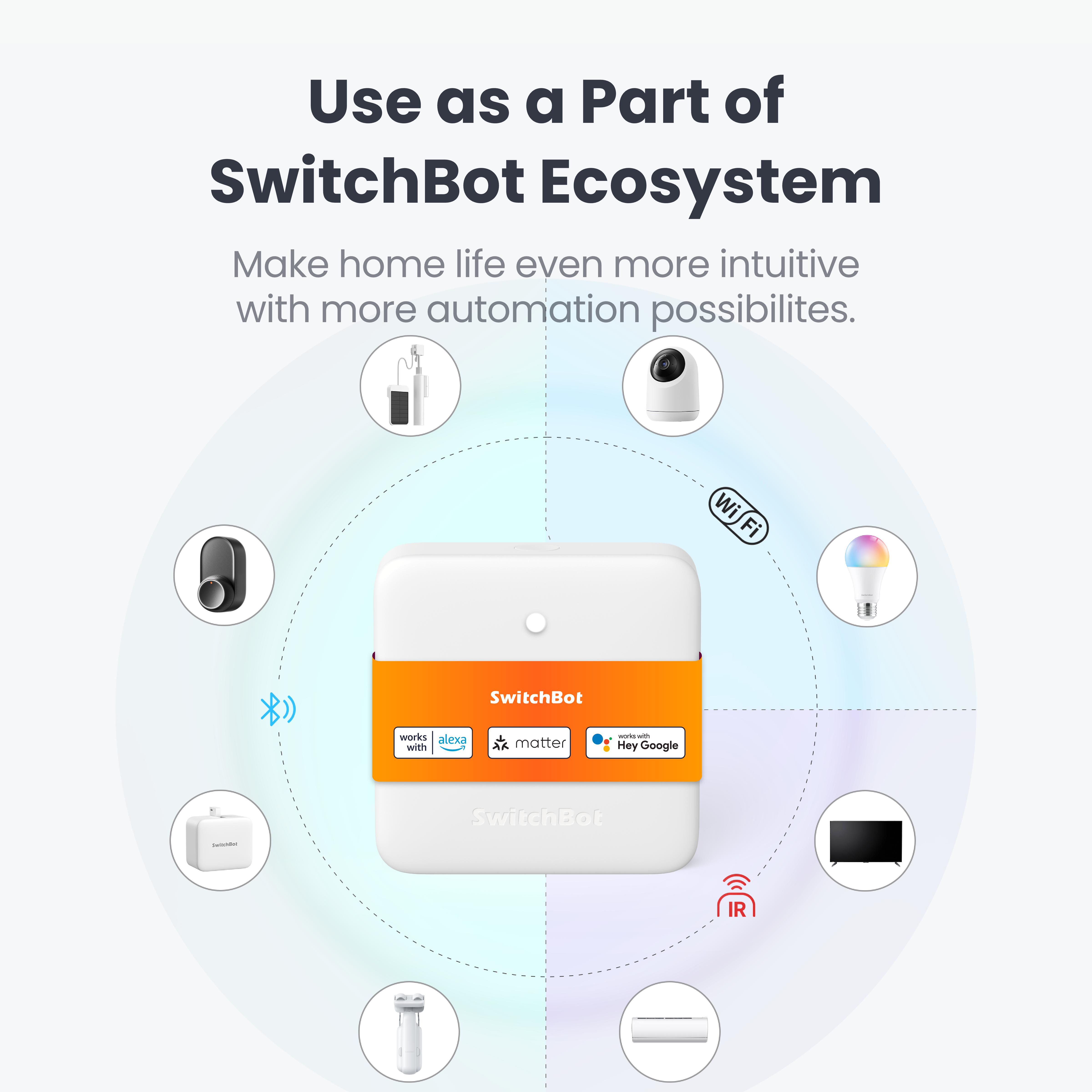 SwitchBot Hub Mini Matter Enabled (W0202203) — 7