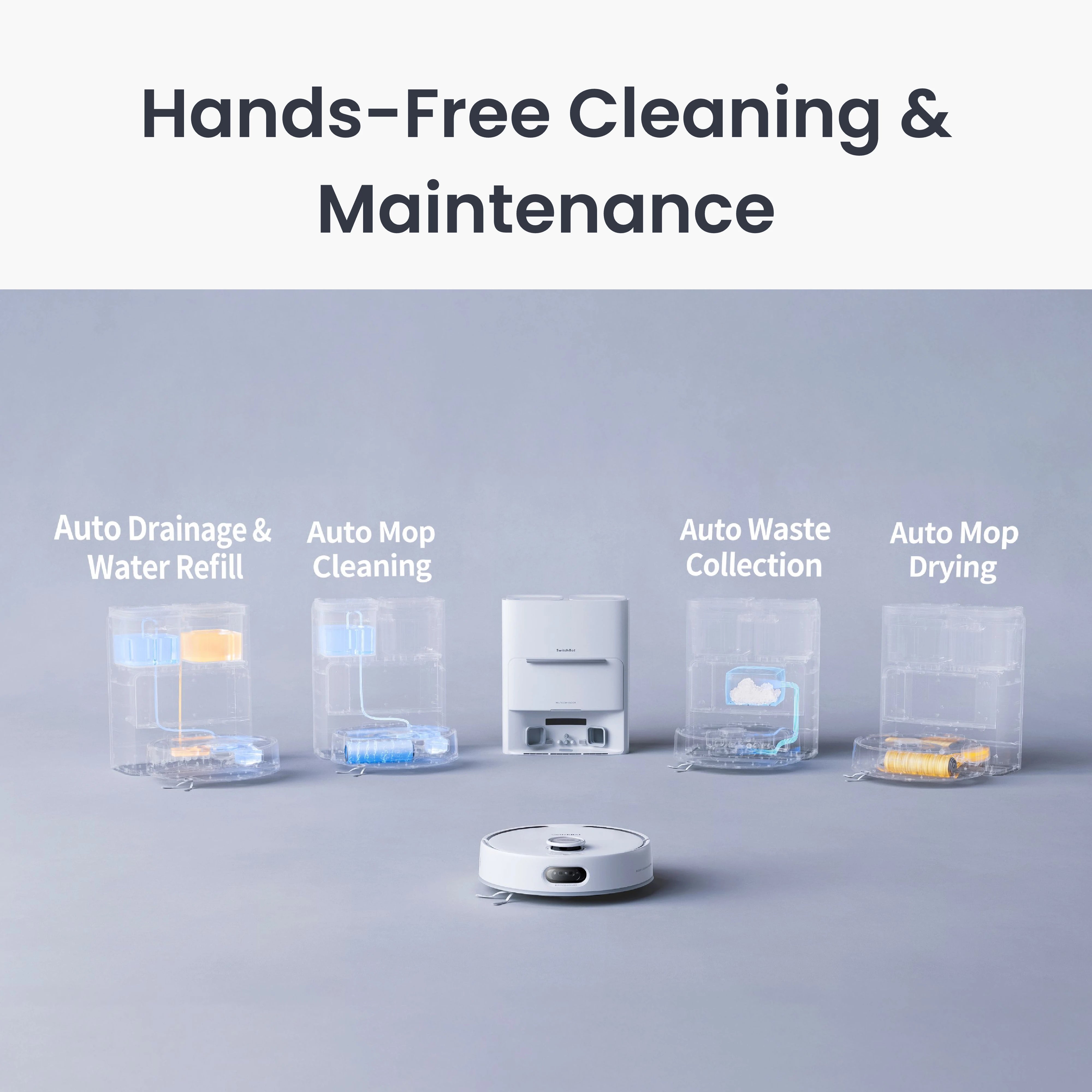 SwitchBot S20 Auto-Fill & Drain System (W6602320) — 7