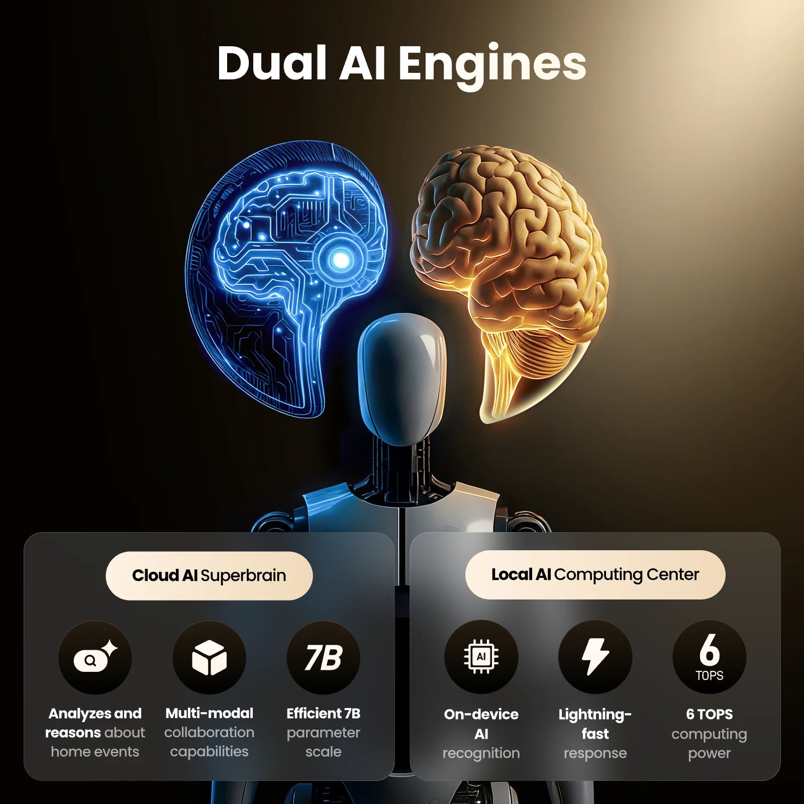 SwitchBot AI Hub (W8002100) — 8