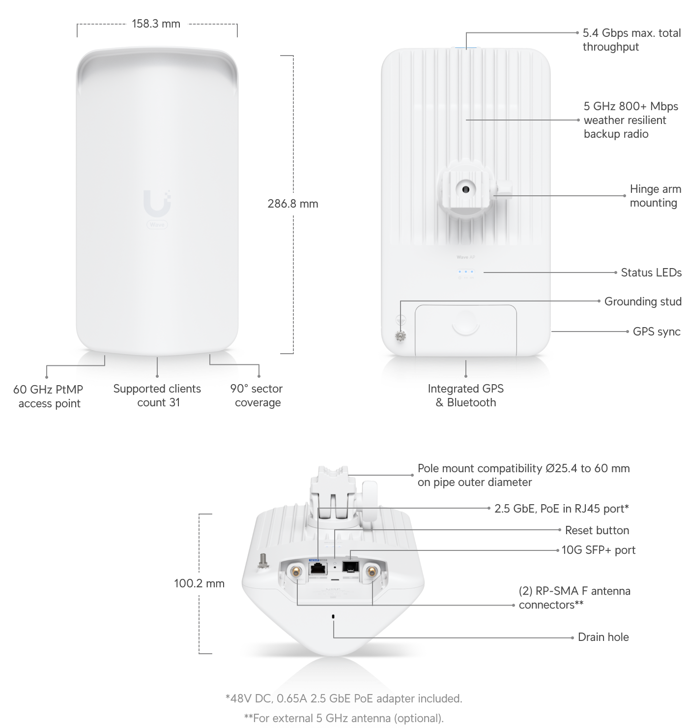 Ubiquiti Wave 60 GHz AP Gen2 (Wave-AP-Gen2-EU) — 8