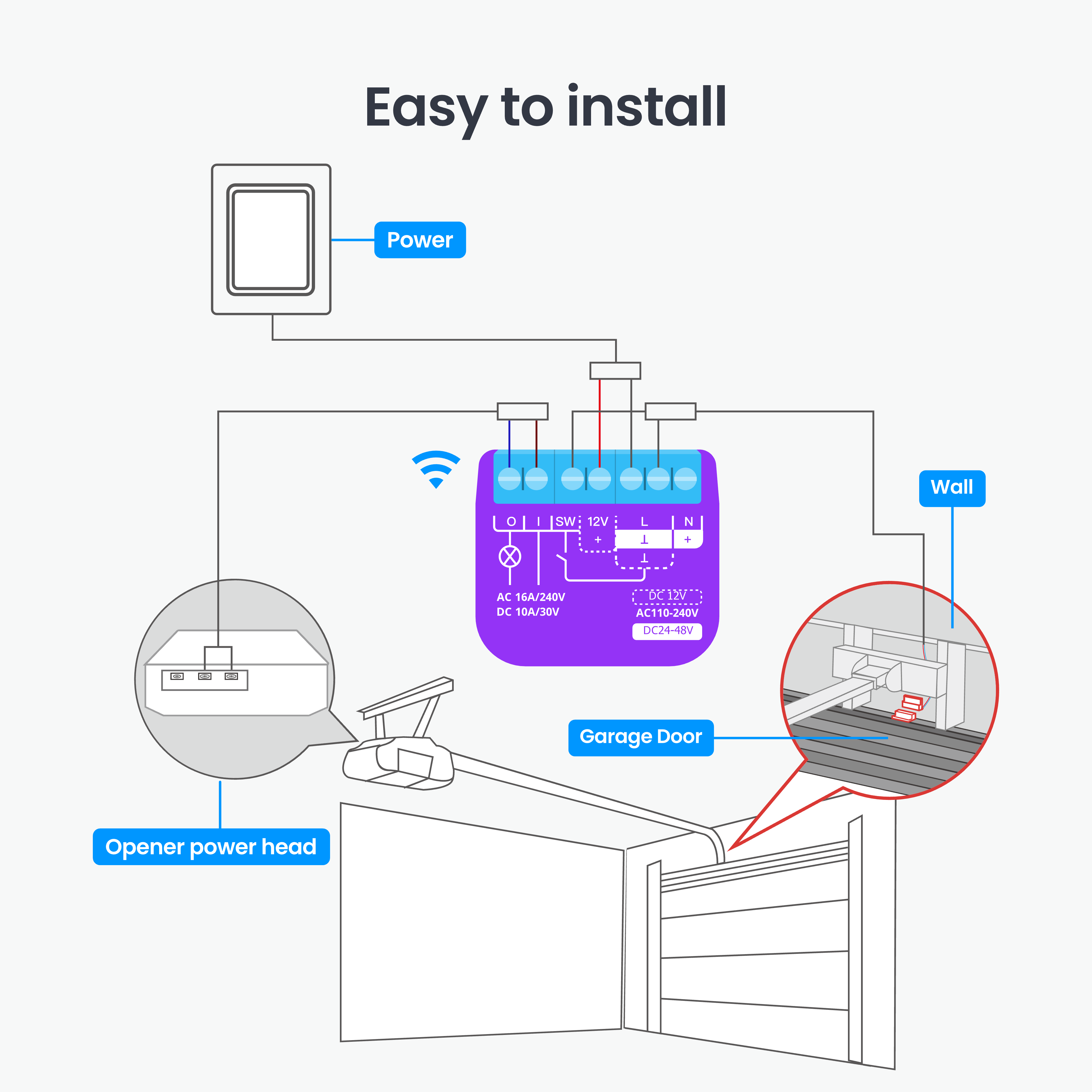 SwitchBot Garage Door Opener (W5502330) — 9