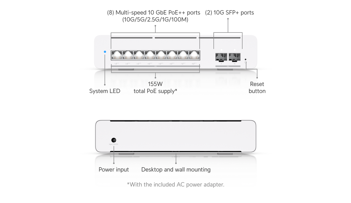 Ubiquiti UniFi Switch Pro XG 8 PoE (USW-Pro-XG-8-PoE-EU) — 8
